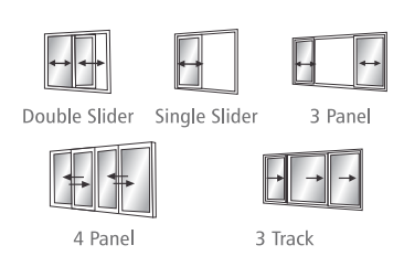 Tipe dan jenis Jendela dan pintu  UPVC  Pabrik UPVC 